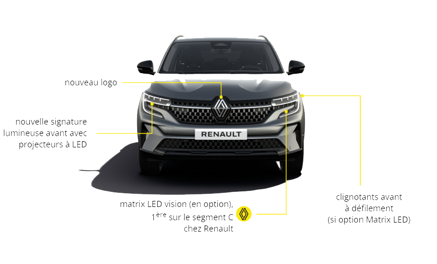 Renault-Austral-face-avant
